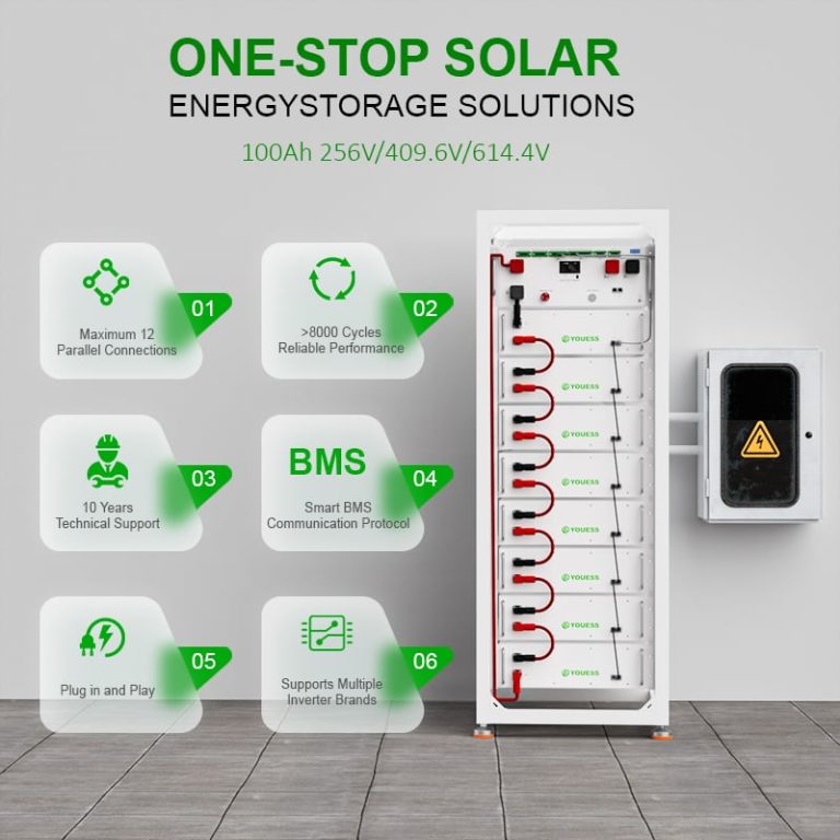 Energy Storage Systems